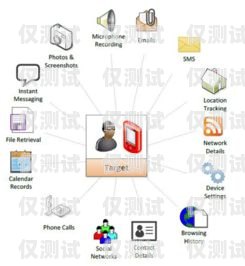 探索廈門電腦外呼系統的奧秘電腦外呼系統軟件