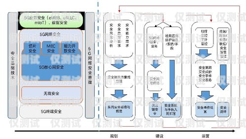 遼寧智能外呼系統(tǒng)，提升業(yè)務(wù)效率的創(chuàng)新解決方案遼寧外呼線路
