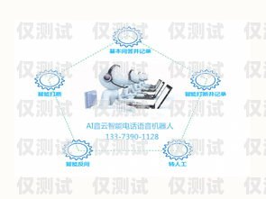 電話機(jī)器人，創(chuàng)新盈利模式與商業(yè)前景電話機(jī)器人費(fèi)用怎么收費(fèi)