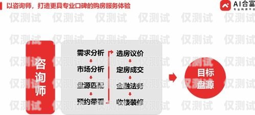 陽江 AI 外呼系統，提升客戶體驗與銷售效率的創新工具陽江ai外呼系統招聘
