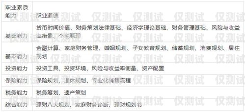 貸款外呼系統排名，選擇適合你的最佳解決方案金融貸款外呼系統