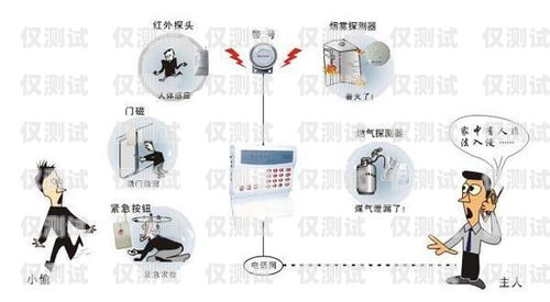 外呼系統(tǒng)的騙局，如何識(shí)別和防范外呼系統(tǒng)吧