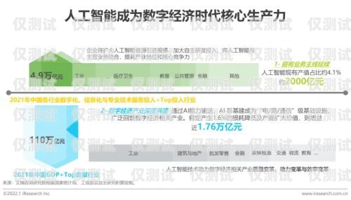 仟客外呼系統(tǒng)，行業(yè)領(lǐng)先的通信解決方案仟客crm