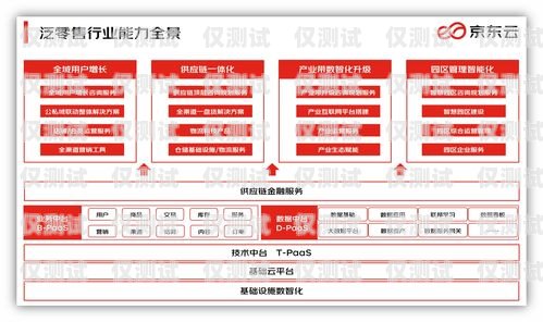 海南省 OKCC 外呼系統，提升客戶服務的創新解決方案