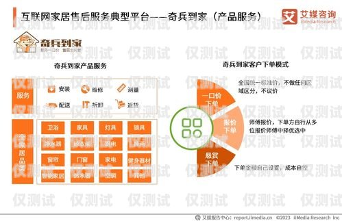 海南省 OKCC 外呼系統，提升客戶服務的創新解決方案