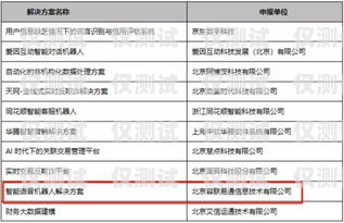 海南省 OKCC 外呼系統，提升客戶服務的創新解決方案