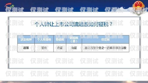 新時達系統外呼上下行箭頭顯示 f 的解決方法新時達外呼顯示設置