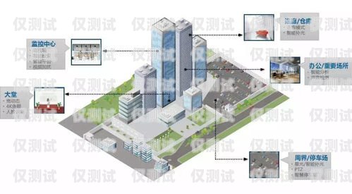 唐山外呼系統的優質生產與供應保定外呼系統