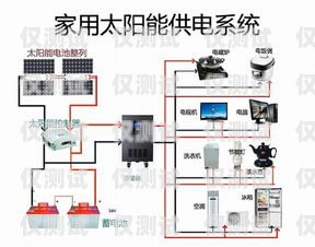 唐山外呼系統的優質生產與供應保定外呼系統
