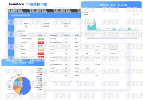 廊坊 CRM 外呼系統價格，如何選擇適合您的解決方案crm外呼系統大概多少錢