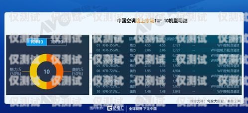 無錫白名單電銷卡，提升銷售效率的利器白名單電銷卡是真的嗎