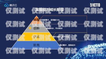 江蘇外呼系統(tǒng)技術(shù)，提升客戶服務(wù)與銷售效率的利器外呼系統(tǒng)官網(wǎng)