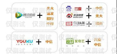 信用卡電銷方案信用卡電銷方案設計