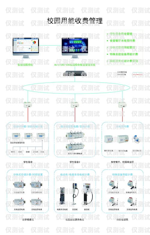 新鄉電銷外呼系統——提升銷售效率的利器電銷 外呼 系統