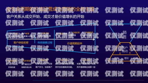 呼和浩特 CRM 外呼系統中心，提升客戶服務與銷售效率的關鍵呼和浩特crm外呼系統中心在哪