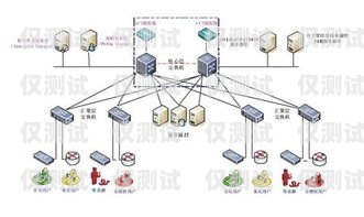外呼系統漏接電話在哪兒？外呼系統線路不通了