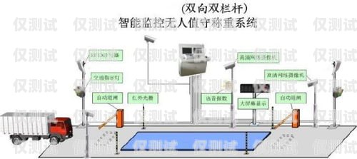 工業外呼系統，提升企業效率與客戶滿意度的利器外呼系統工作原理