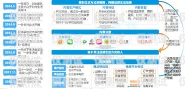 云南電商智能外呼系統推薦云南外呼公司