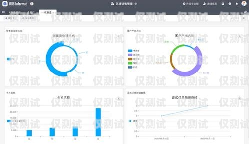 CRM 外呼系統是什么crm外呼系統大概多少錢