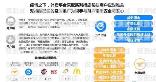 外呼系統(tǒng)在送外賣(mài)行業(yè)的應(yīng)用送外賣(mài)用外呼系統(tǒng)嗎安全嗎