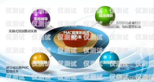 陽泉外呼系統——提升企業效率的創新之選山西外呼公司