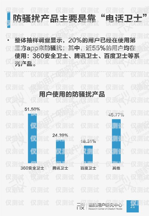 北京 ai 電話機器人，提升效率與客戶體驗的創新解決方案北京ai電話機器人效果怎么樣啊