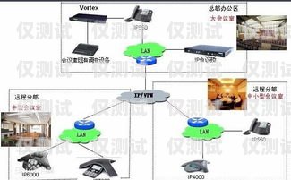 撫順外呼系統供應商外呼系統官網