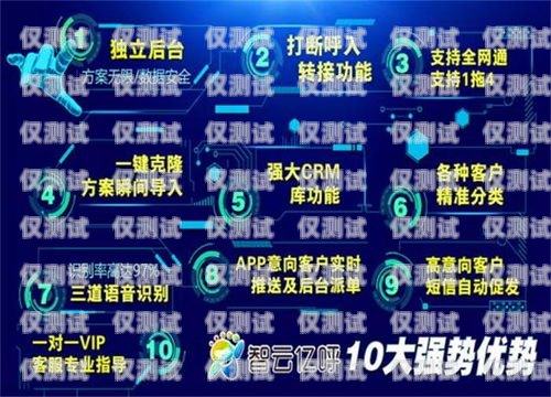 探索東莞語音電銷機(jī)器人供應(yīng)商的優(yōu)勢(shì)與選擇東莞語音電銷機(jī)器人供應(yīng)商有哪些
