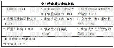 ?？谕夂綦婁N卡報價，選擇與性價比的完美結合電銷外呼公司