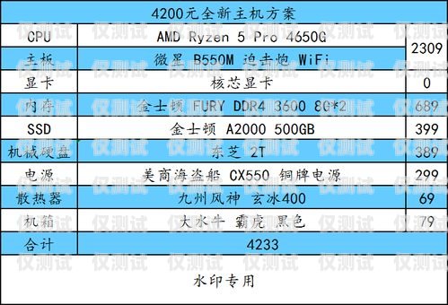 海口外呼電銷卡報價，選擇與性價比的完美結合電銷外呼公司