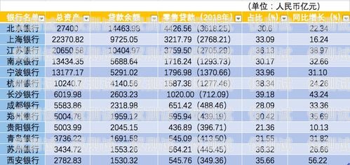貴陽(yáng)白名單電銷卡，合法合規(guī)的銷售利器白名單電銷卡是真的嗎