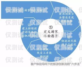 梵界智能外呼系統，提升客戶溝通效率的創新解決方案智能外呼系統軟件