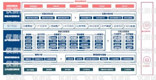 梵界智能外呼系統，提升客戶溝通效率的創新解決方案智能外呼系統軟件