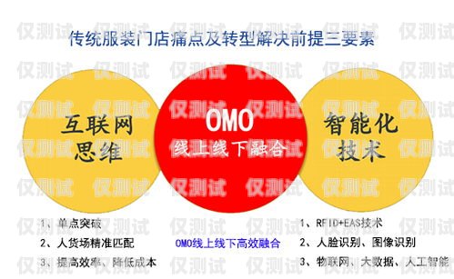 云南高頻外呼系統(tǒng)，提升銷售效率的利器？高頻外呼標(biāo)準(zhǔn)