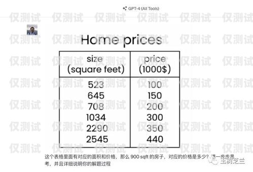 電銷(xiāo)卡的優(yōu)點(diǎn)與應(yīng)用電銷(xiāo)卡有哪些優(yōu)點(diǎn)和缺點(diǎn)