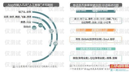 山西人工外呼系統廠家，提供高效、精準的客戶溝通解決方案山西人工外呼系統廠家有哪些