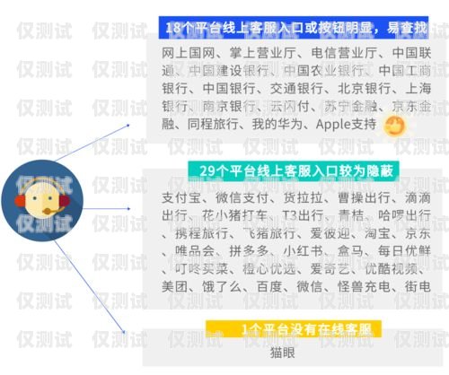 山西人工外呼系統廠家，提供高效、精準的客戶溝通解決方案山西人工外呼系統廠家有哪些