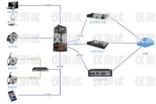 重慶外呼系統(tǒng)電銷是一種利用電話進行銷售的方式，它通過自動撥號、語音提示和人工座席等功能，實現(xiàn)與客戶的溝通和銷售。外呼系統(tǒng)可以幫助企業(yè)提高銷售效率、降低成本、提升客戶滿意度，是一種非常有效的銷售工具。重慶外呼系統(tǒng)電銷招聘