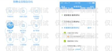 外呼系統(tǒng)，移動辦公的新選擇外呼系統(tǒng)能移動辦公嗎安全嗎