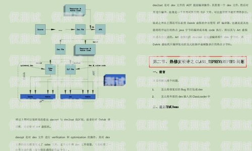 移動外呼系統教程移動外呼系統教程圖片