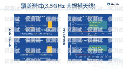 濟南移動外呼系統收費解析濟南移動外呼系統收費多少