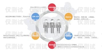 溫州 ai 人工外呼系統——開啟智能營銷新時代