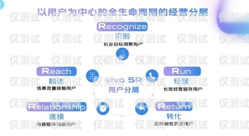 淮安電話營銷電話外呼系統(tǒng)，提升效率與效果的必備工具淮安電話營銷電話外呼系統(tǒng)查詢