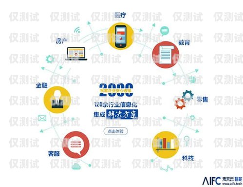 雷霆電銷機器人，提升銷售效率的創新工具雷霆電銷機器人怎么樣啊