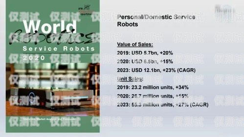 了解正宗電話機器人報價，提升企業效率與競爭力正宗電話機器人報價大全