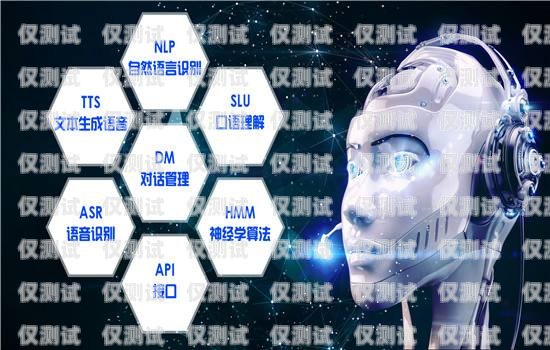 電話機器人打電話的標準話術電話機器人打電話的標準話術是什么