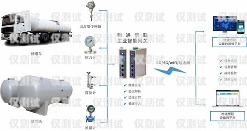 外呼系統不能用的原因及解決方法為什么外呼系統最近不能用了