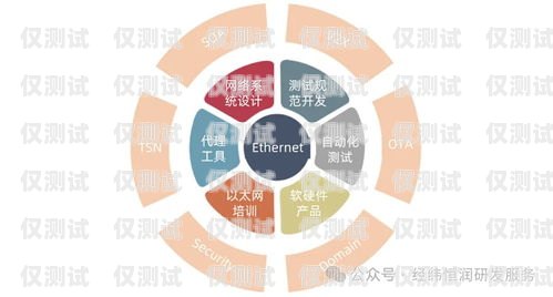 奉化穩(wěn)定電銷卡服務(wù)商，提供可靠通信解決方案奉化穩(wěn)定電銷卡服務(wù)商有哪些