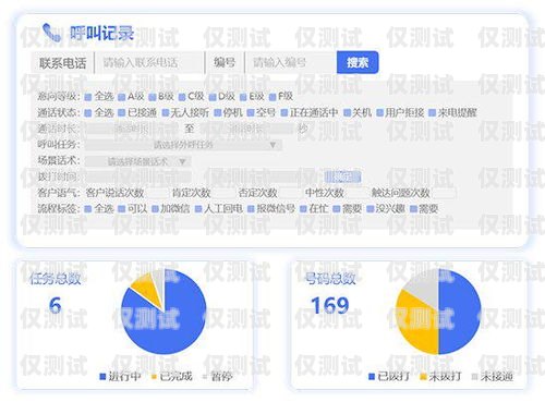 電銷卡電銷管理系統——提升銷售效率的必備工具電銷卡電銷管理系統怎么用