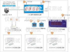 114 外呼系統(tǒng)，提升客戶服務(wù)與營(yíng)銷效果的利器114外呼是干什么的